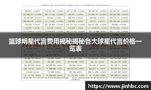 易游体育