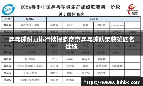 yy易游体育